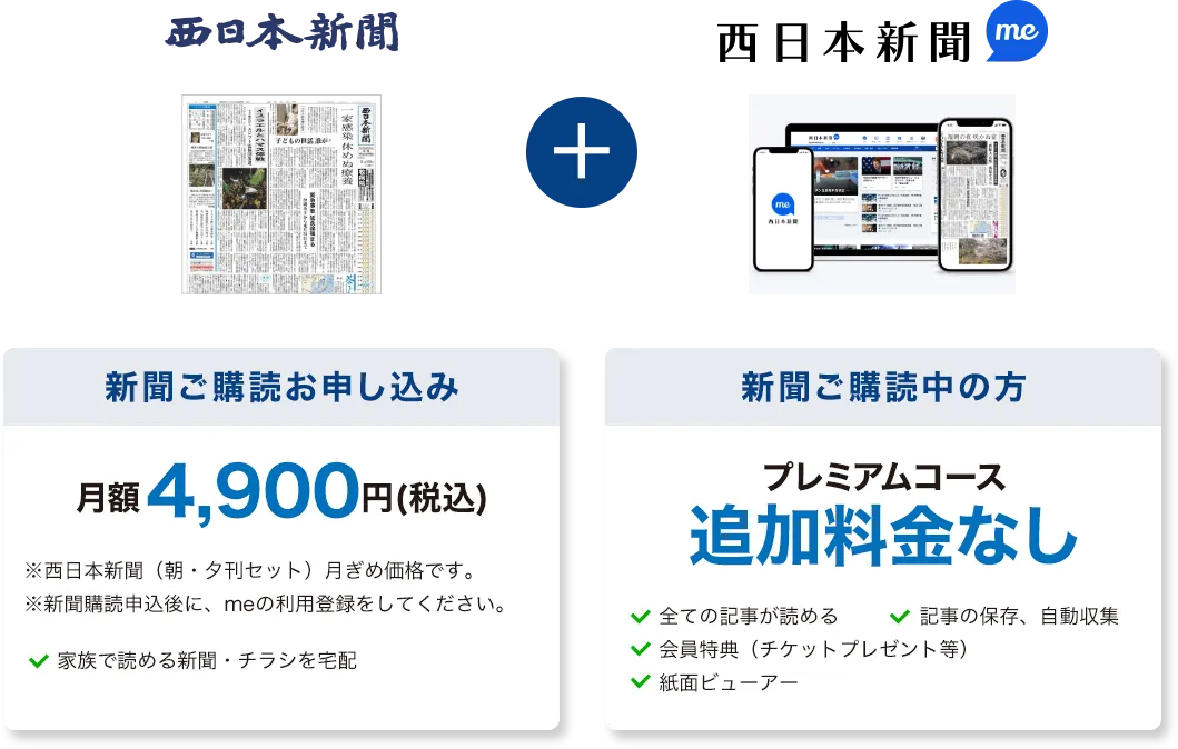 新聞宅配＋デジタルサービス
