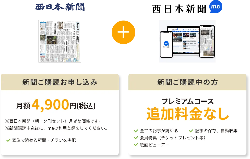 新聞宅配＋デジタルサービス