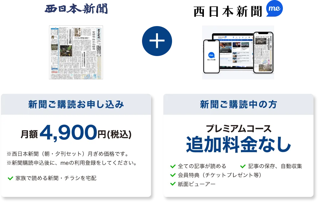 新聞宅配＋デジタルサービス
